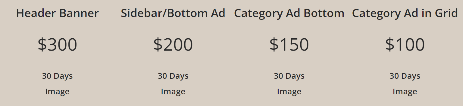 Banner Advertising Pricing