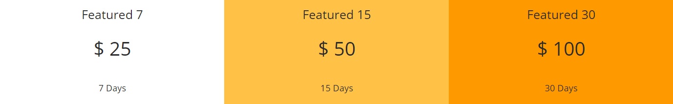 Featured Profile Pricing
